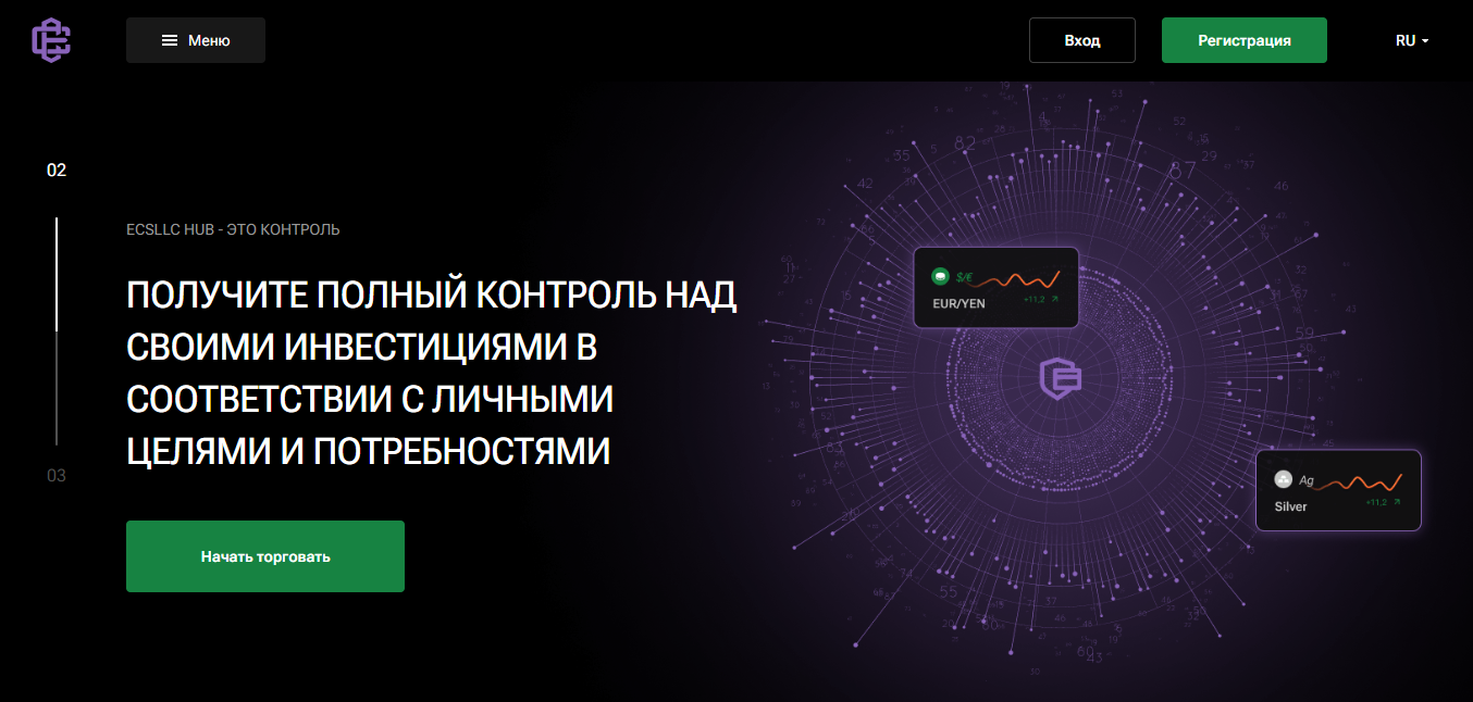 Отзывы о брокере Eсsll hub